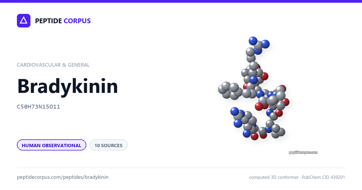 Share card for Bradykinin: structure, evidence rung and sources on file