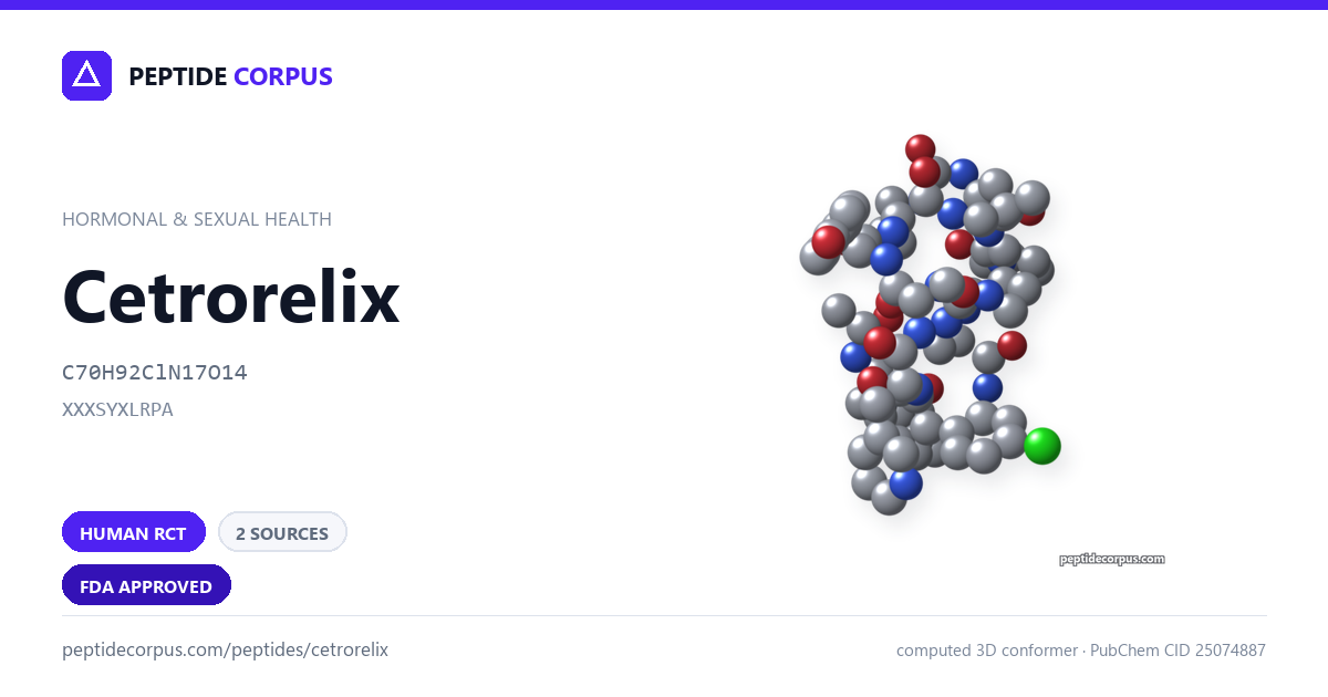 Share card for Cetrorelix: structure, evidence rung and sources on file