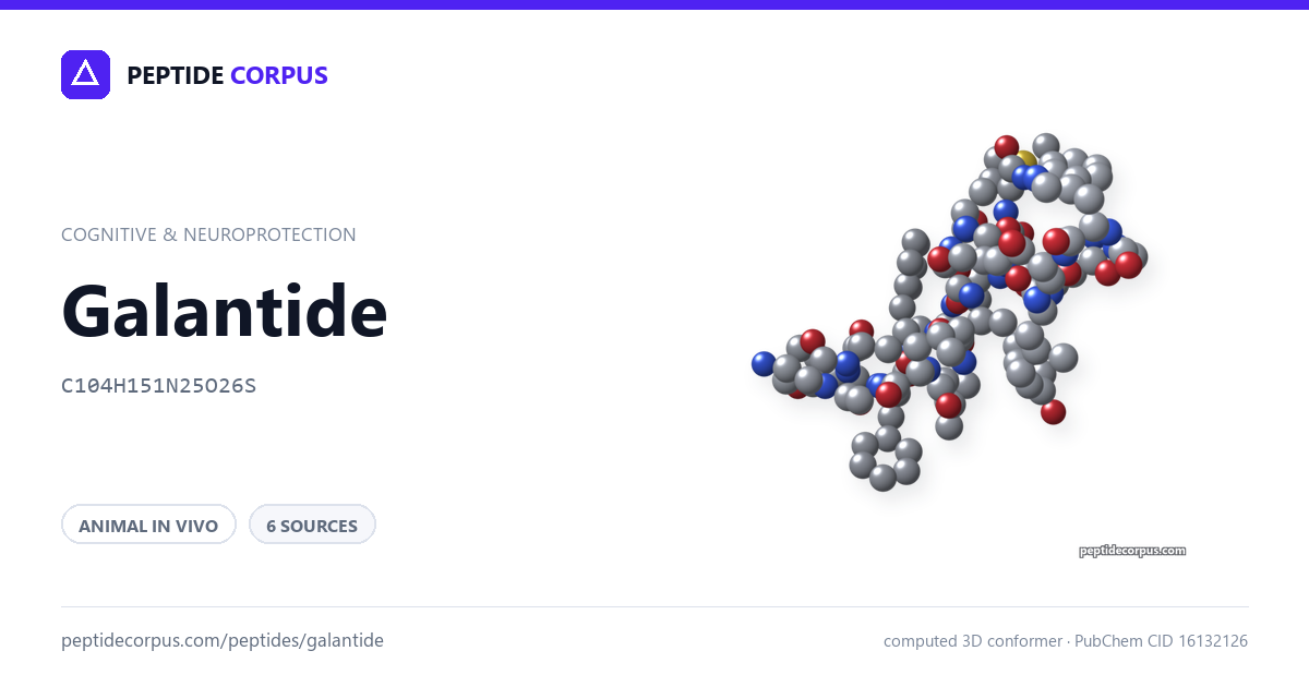 Share card for Galantide: structure, evidence rung and sources on file