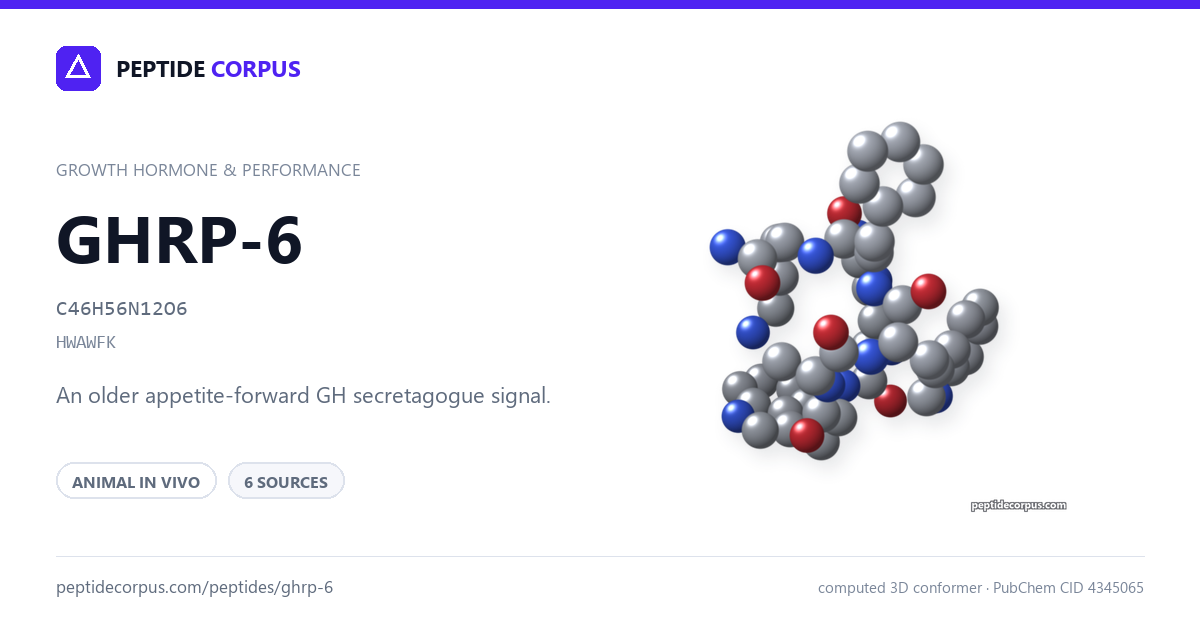 Share card for GHRP-6: structure, evidence rung and sources on file