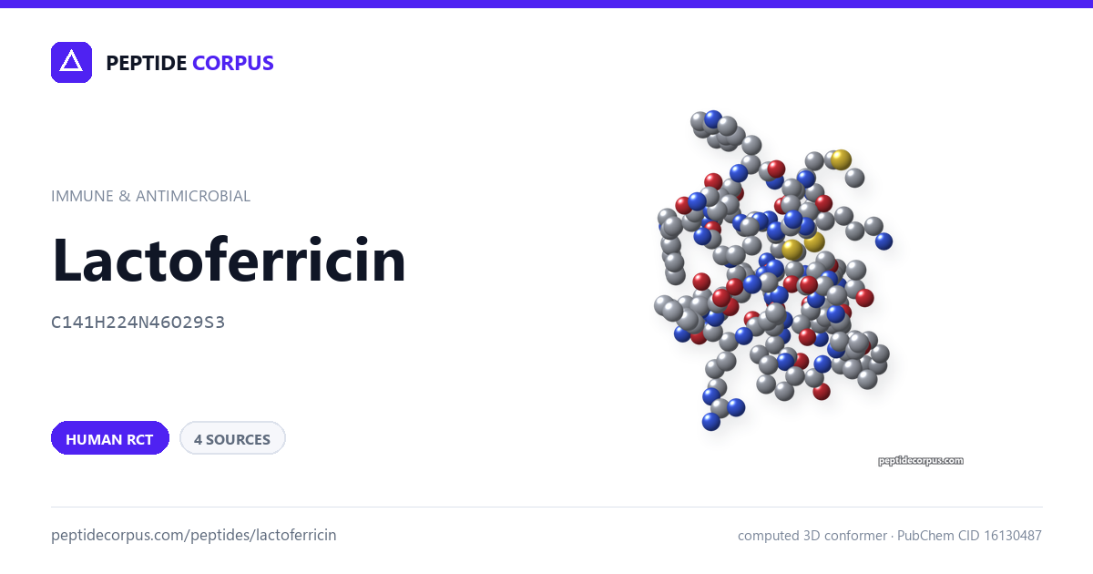 Share card for Lactoferricin: structure, evidence rung and sources on file
