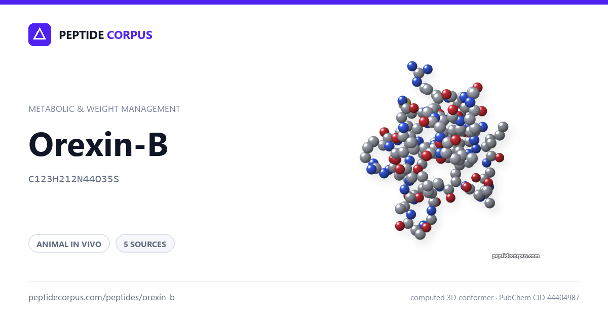 Share card for Orexin-B: structure, evidence rung and sources on file