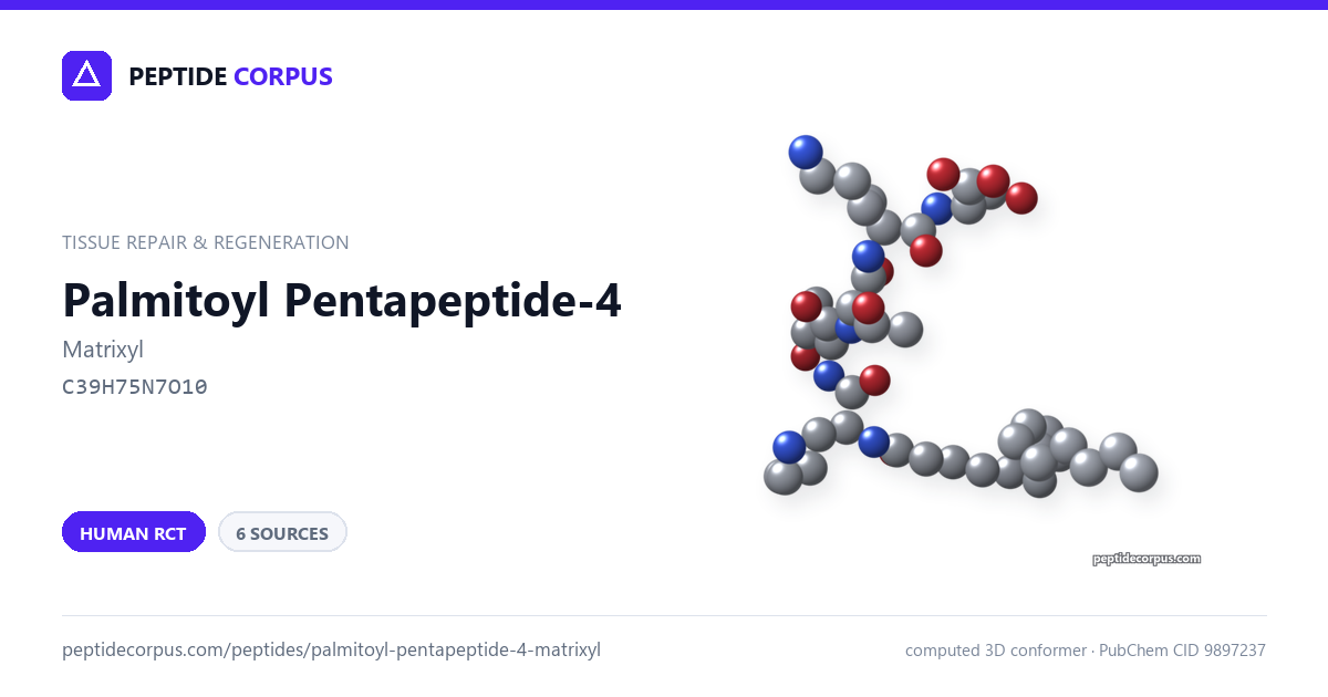 Share card for Palmitoyl Pentapeptide-4 (Matrixyl): structure, evidence rung and sources on file