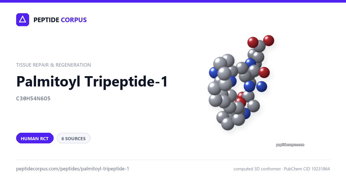 Share card for Palmitoyl Tripeptide-1: structure, evidence rung and sources on file