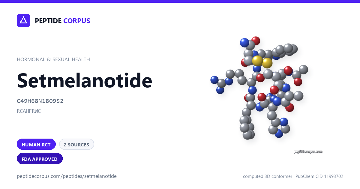 Share card for Setmelanotide: structure, evidence rung and sources on file