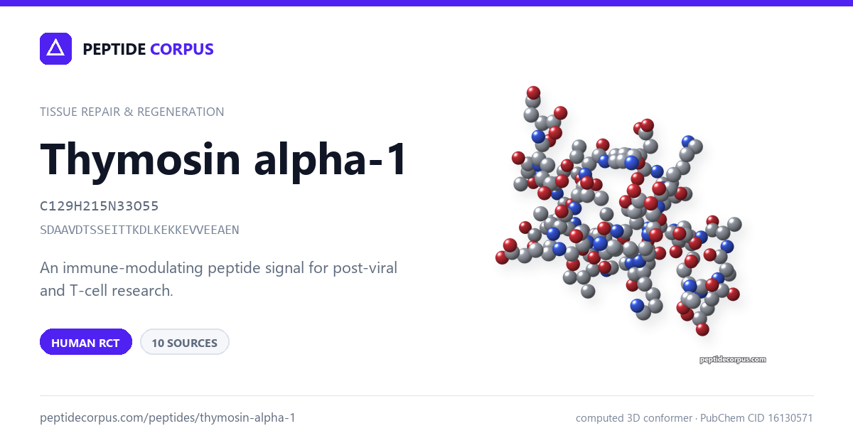 Share card for Thymosin alpha-1: structure, evidence rung and sources on file