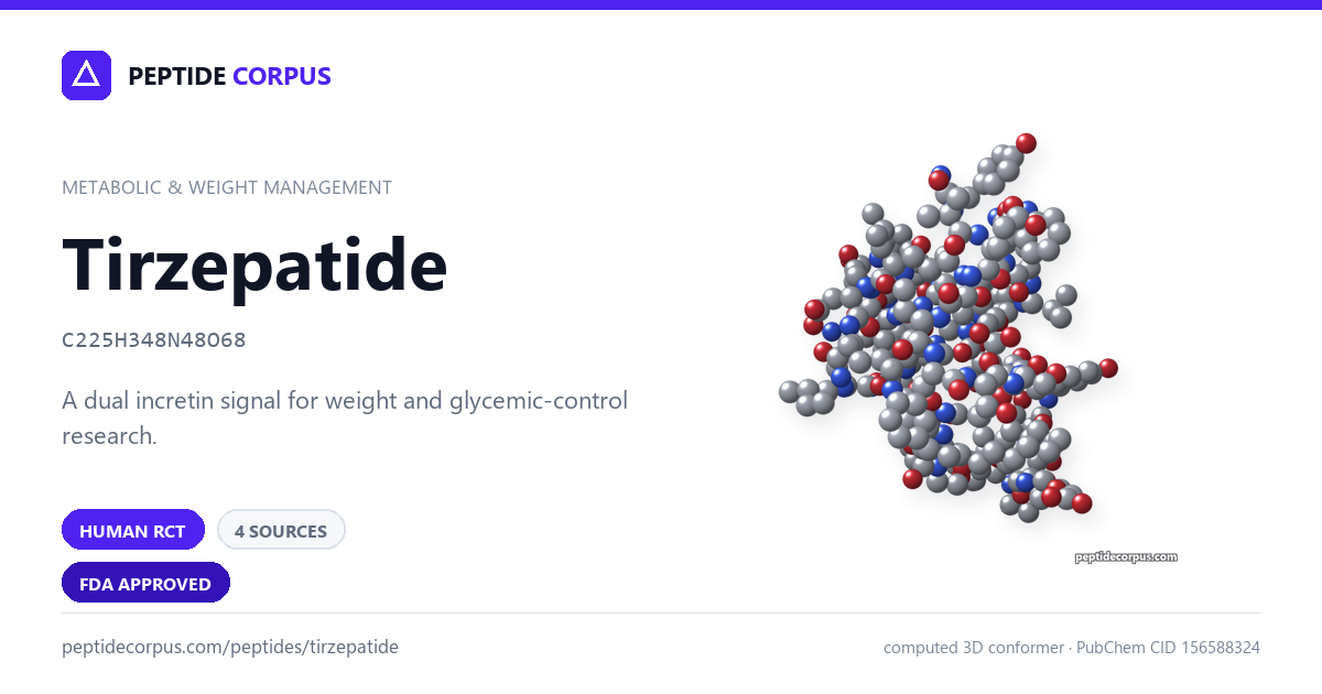 Share card for Tirzepatide: structure, evidence rung and sources on file
