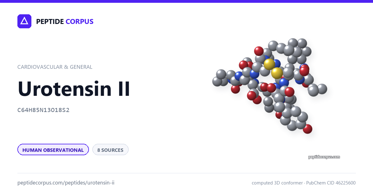 Share card for Urotensin II: structure, evidence rung and sources on file