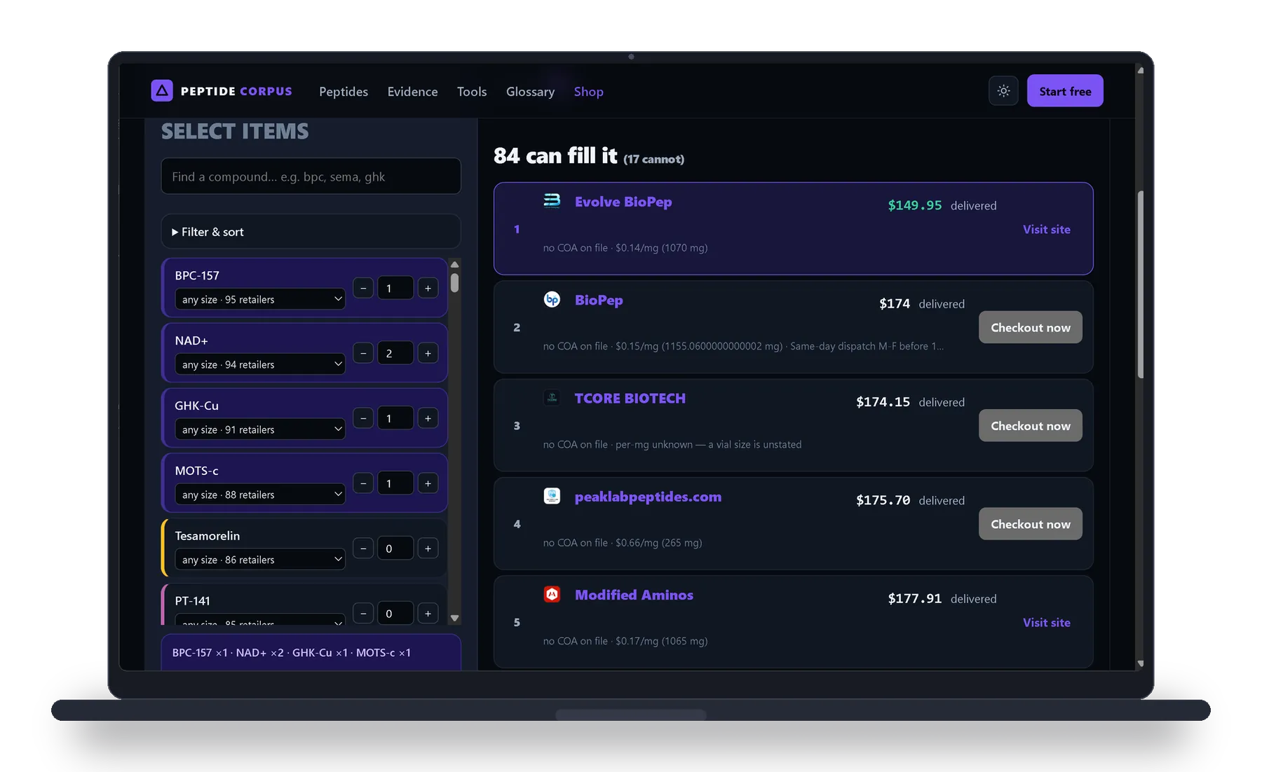 PerfectCart comparing one basket of four compounds across sellers, showing delivered totals and which sellers can supply the whole basket.