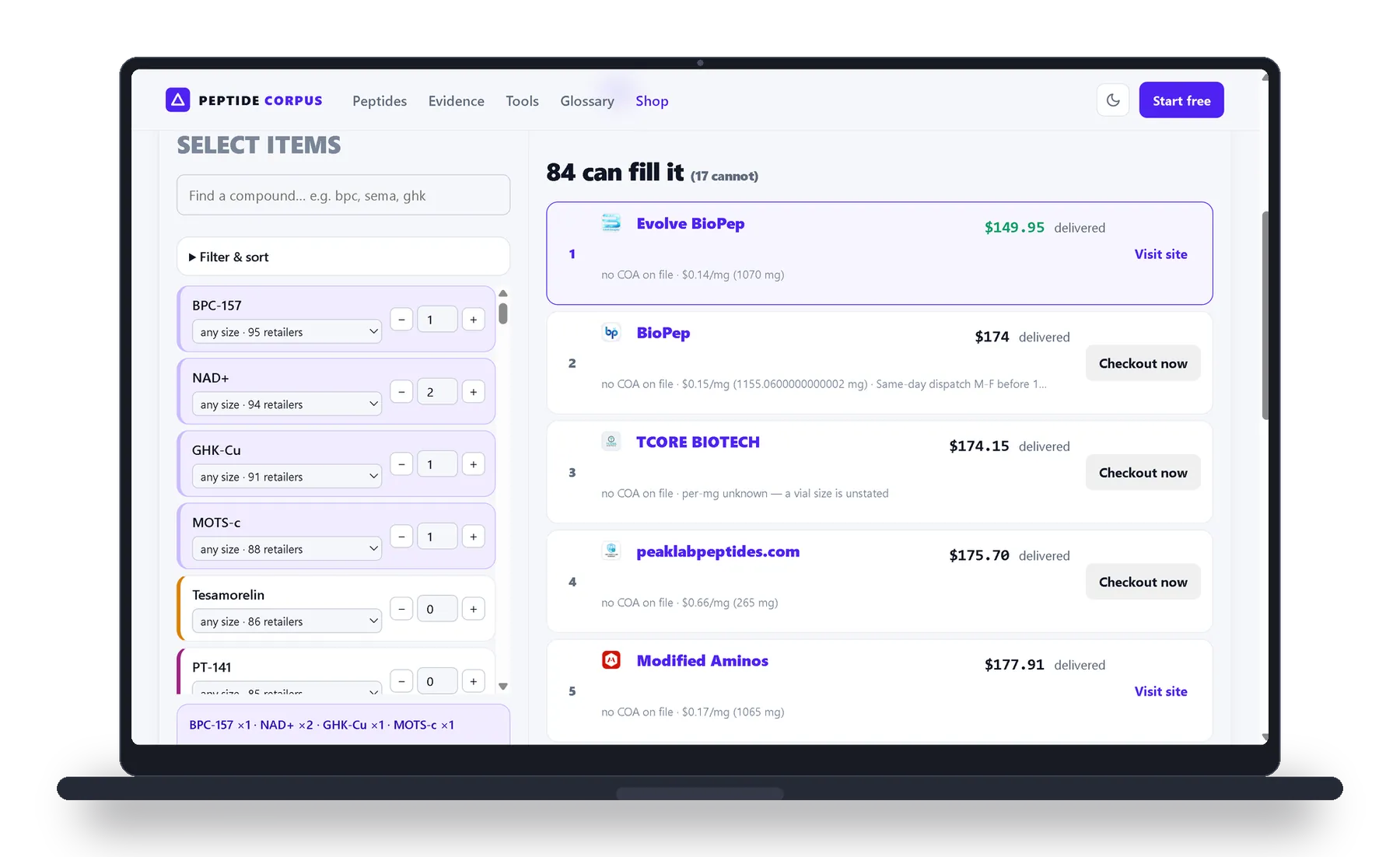 PerfectCart comparing one basket of four compounds across sellers, showing delivered totals and which sellers can supply the whole basket.